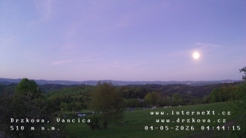 Obec Držková