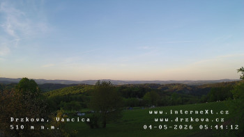 Obec Držková