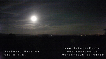 Obec Držková