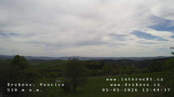 Obec Držková