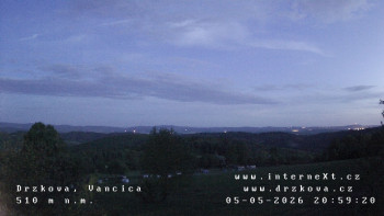 Obec Držková