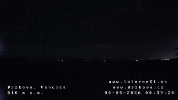 Obec Držková