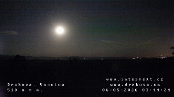 Obec Držková