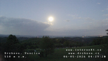 Obec Držková