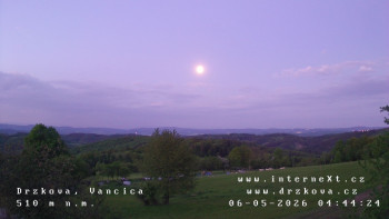 Obec Držková