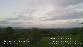 Obec Držková
