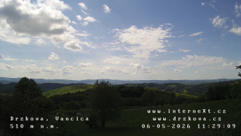 Obec Držková
