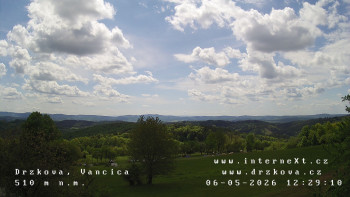 Obec Držková
