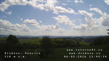 Obec Držková