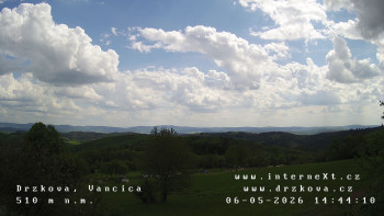 Obec Držková