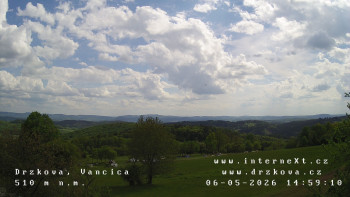 Obec Držková