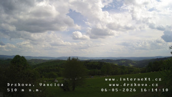 Obec Držková
