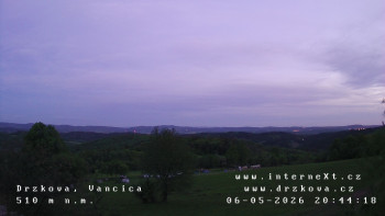 Obec Držková