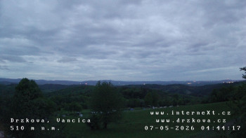 Obec Držková
