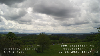 Obec Držková