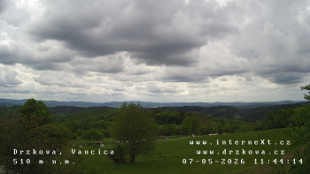 Obec Držková