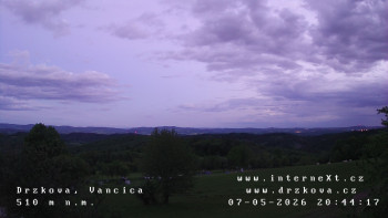 Obec Držková