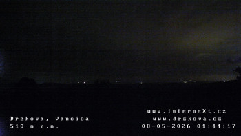 Obec Držková