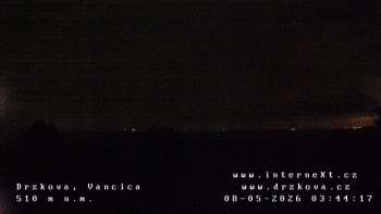 Obec Držková