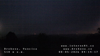 Obec Držková