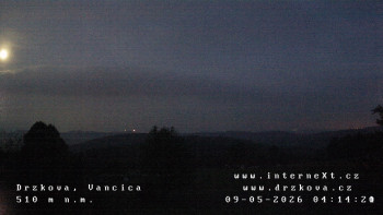 Obec Držková