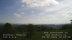 Kopec Vančica