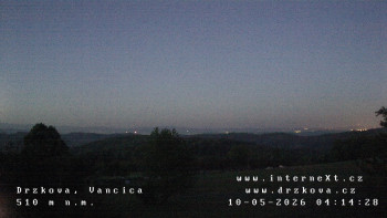 Obec Držková