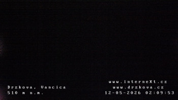 Obec Držková
