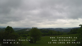 Obec Držková