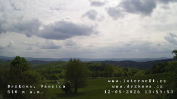 Obec Držková