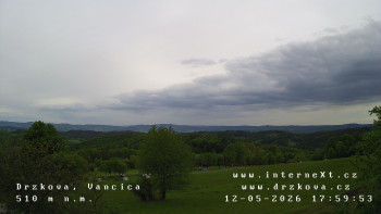 Obec Držková
