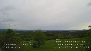 Obec Držková