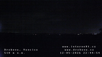 Obec Držková