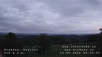 Obec Držková