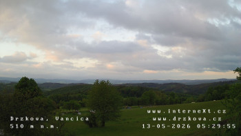 Obec Držková
