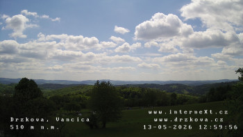 Obec Držková