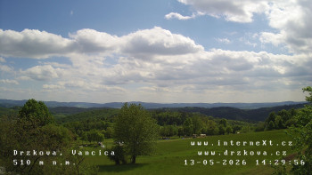 Obec Držková