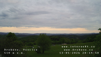 Obec Držková
