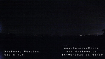 Obec Držková