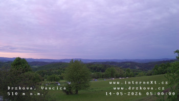 Obec Držková