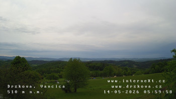 Obec Držková