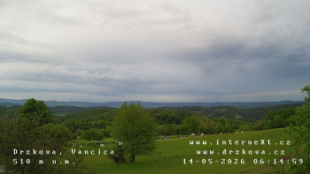 Obec Držková