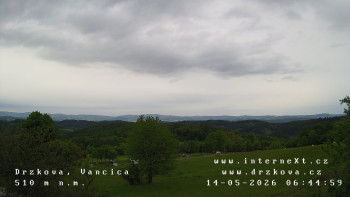 Obec Držková