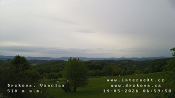 Obec Držková
