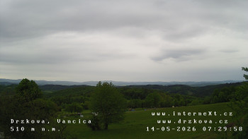 Obec Držková