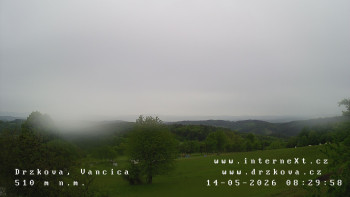 Obec Držková