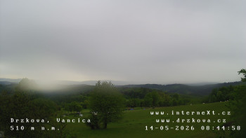 Obec Držková