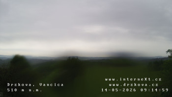 Obec Držková