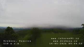 Obec Držková