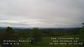 Obec Držková
